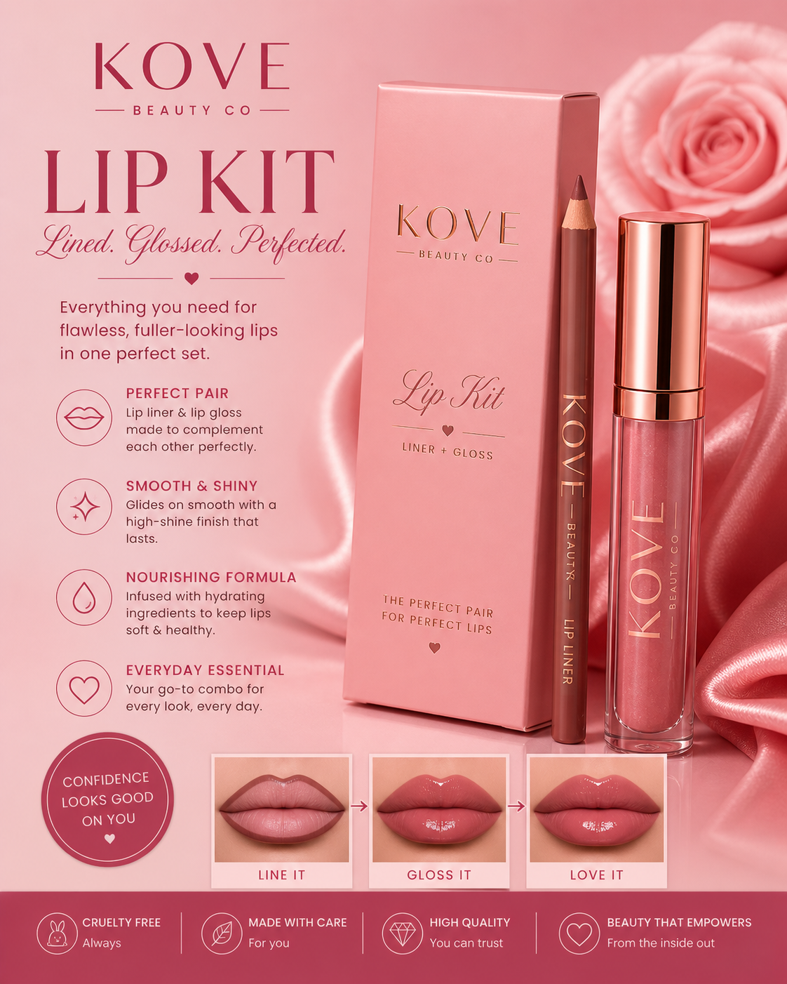 LIP KITS
